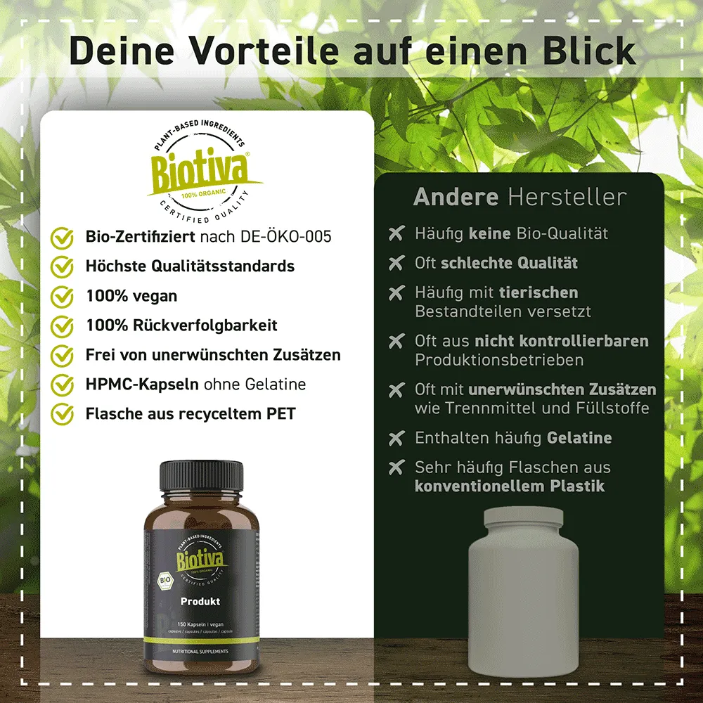 Biotiva Grapefruit Extrakt Kapseln 120 Kapseln 10:1