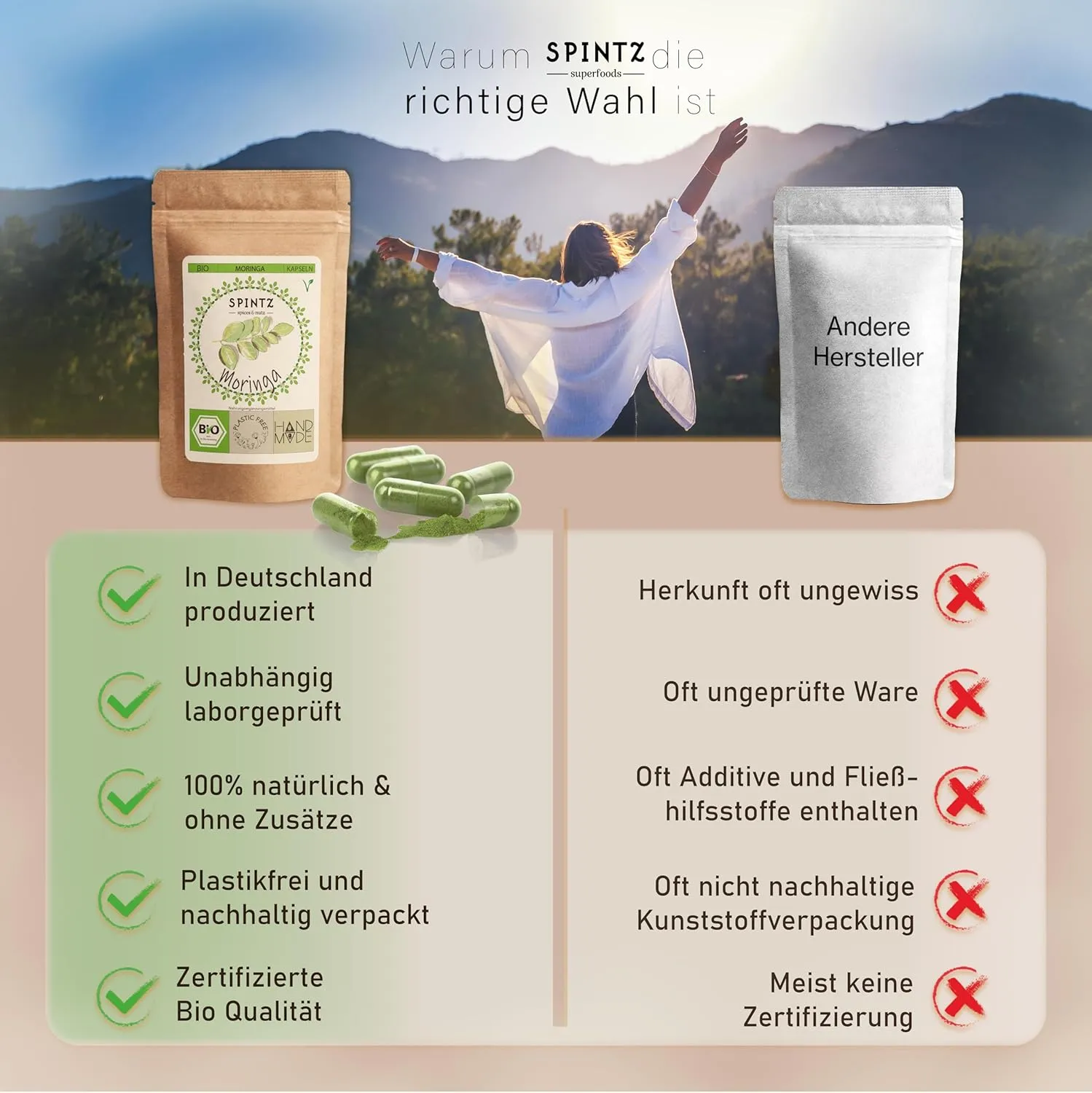 SPINTZ Bio Moringa Kapseln Blattpulver