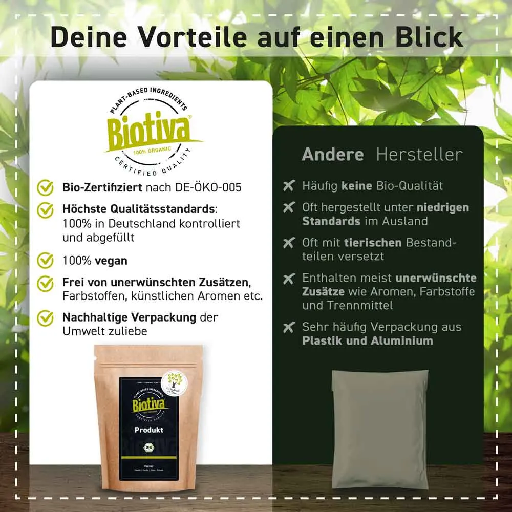 Biotiva Pfefferminz Tee Grobschnitt Bio mild