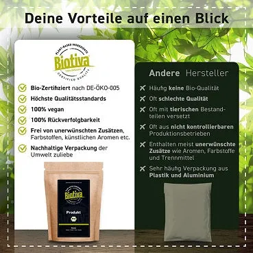 Biotiva Alantwurzel Tee Bio geschnitten